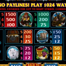 Play for Fun Arctic Fortune Pokie
