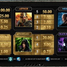 Online Pokie Avalon 2