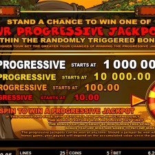 Pokie Game Mega Moolah