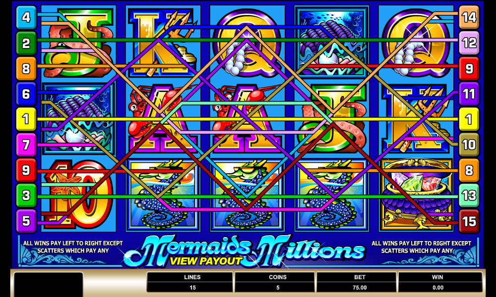 Slot Game Mermaids Millions