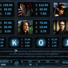 Pokie The Dark Knight Rises