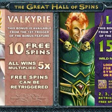 Pokie Thunderstruck 2