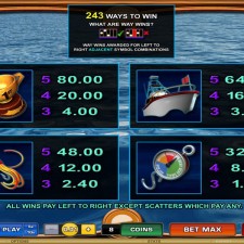 Wild Catch Pokie Feature