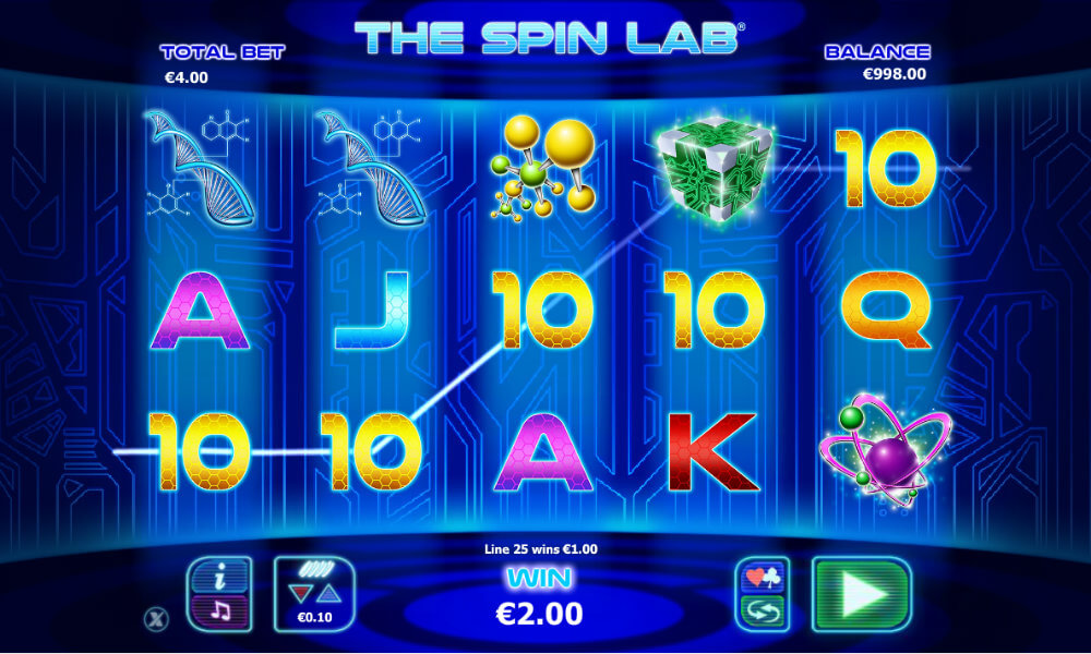 The Spin Lab Pic